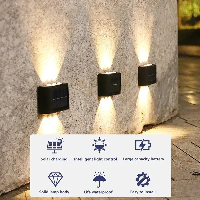 Zewnętrzna wodoodporna lampa s – Led Lighting Wall Decor recenzja i cena
