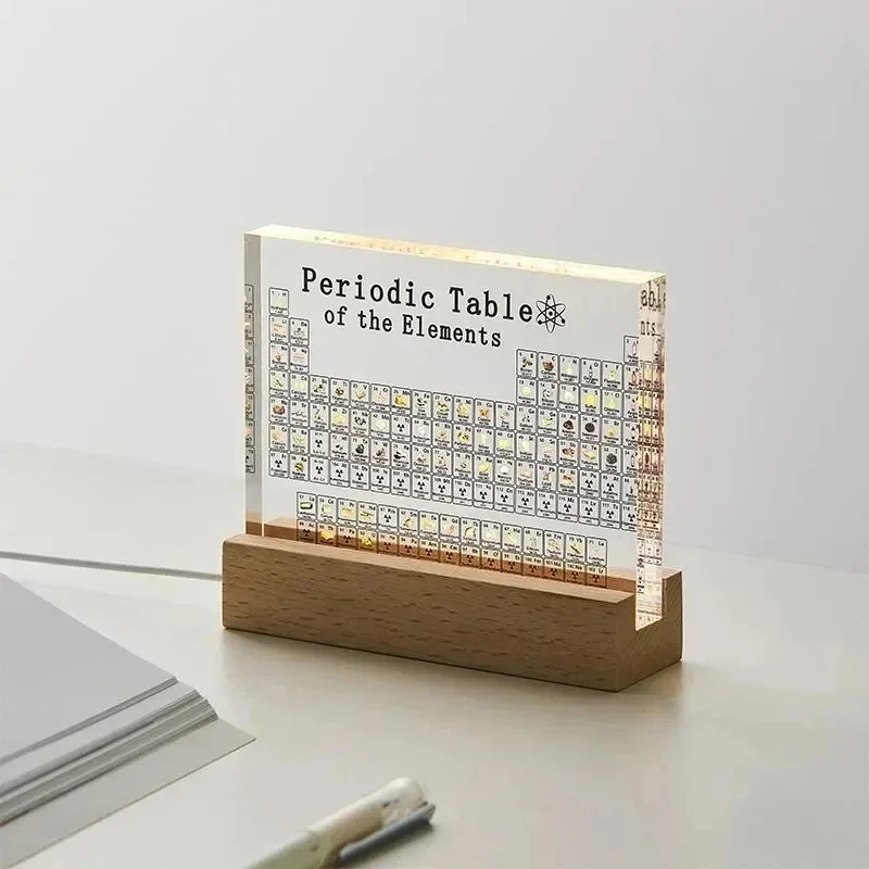 Akrylowy wydruk Tablicy Mendel – Elements Lighting Decor recenzja i cena