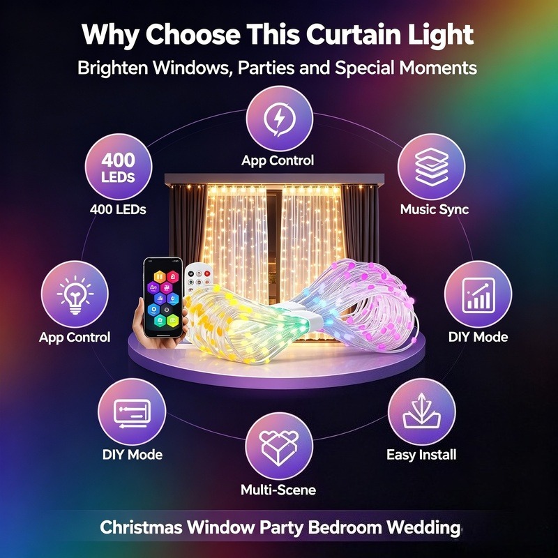 Zasilane przez USB, sterowane  – Lighting Christmas Decor recenzja i cena